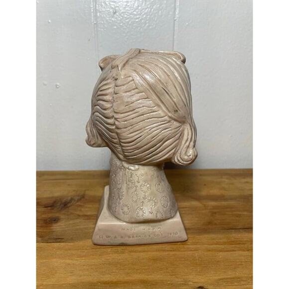 Vintage 1970 R&W Berries Statue Beautiful Things Happen When You Love Somebody - Picture 3 of 5